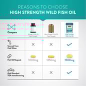 6 - Swisse Ultiboost Odourless High Strength Wild Fish Oil,  40 capsules 