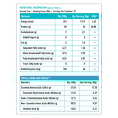 5 - HealthKart 100% Pure Whey Protein, 2.2 lb Unflavoured