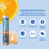 4 - Fast & Up Reload O.R.S.,  20 tablet(s)  Orange 