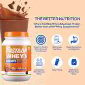 4 - Fast & Up Whey Advanced - Isolate + Hydrolyzed Whey,  2.2 lb  Rich Chocolate 