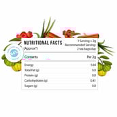 9 - Kapiva Akrti Green Tea,  20 Tea Bag(s)  Unflavoured 