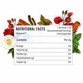 (supplement - Kapiva Paachaka Green Tea,  20 Tea Bag(s)  Unflavoured 