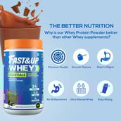 Fast & Up Whey Essentials, 1.05 lb Rich Chocolate