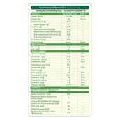 5 - bGREEN Daily Essential Plant Protein by MuscleBlaze,  Chocolate  1.65 lb 