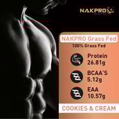 5 - Nakpro Calcium Caseinate Protein, 2.2 lb Cookies & Cream (Pack of 2)