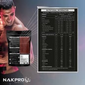 3 - Nakpro Whey Platinum Whey Protein Isolate,  4 Piece(s)/Pack  Assorted 