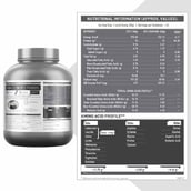 3 - MuscleBlaze Biozyme Whey Protein,  4.4 lb  Magical Mango 