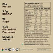 4 - Build 100% Whey Protein,  2.2 lb  Swiss Chocolate 