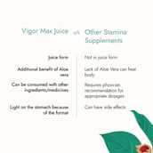 3 - Kapiva Vigor Max Juice,  Natural  1 L 