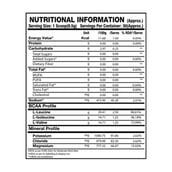 2 - ProSupps Hydro BCAA,  0.56 lb  30 Servings  Blue Raspberry 