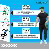 7 - HealthXP 100% Whey Protein, 2.2 lb Vanilla Cup Cake