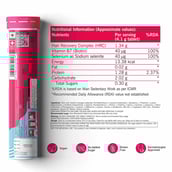 2 - Chicnutrix Bounce Hair Recovery Complex Biotin Selenium, 20 tablet(s) Raspberry