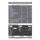 MuscleBlaze Biozyme Performance Whey, 1 Kg & Creatine Combo