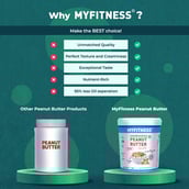 3 - Myfitness Natural Peanut Butter,  1.250 kg  Smooth 