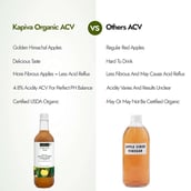 4 - Kapiva Organic Apple Cider Vinegar (Aids Weight Loss), 0.5 L Unflavoured