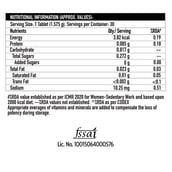 6 - TrueBasics Advanced Multivitamin for Women,  30 tablet(s)  Unflavoured 