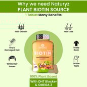 6 - Naturyz Plant Biotin,  60 tablet(s)  Unflavoured 