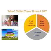 5 - NeuroNutrition Rest Your Legs,  60 tablet(s) 