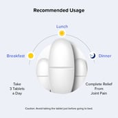 4 - TrueBasics Joint Ease with 1500mg of Glucosamine & 1200mg of Chondroitin,  90 tablet(s) 
