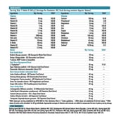 8 - TrueBasics Multivit Men,  90 tablet(s)  Unflavoured 