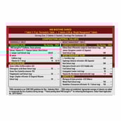 7 - MuscleBlaze Biozyme Shred,  90 tablet(s)  Unflavoured