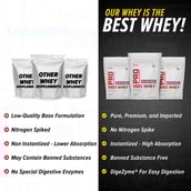 6 - GNC Pro Performance 100% Whey Protein,  1 lb  Mawa Kulfi 