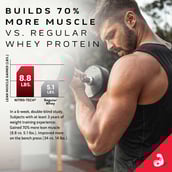 6 - MuscleTech NitroTech Whey Protein,  4 lb  Cappuccino 