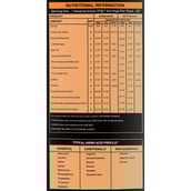 4 - Nakpro Perform Whey Protein Concentrate,  2.2 lb  Unflavoured (Jar) 