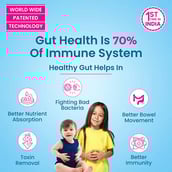 8 - Dr. Morepen Intebact Drop 10 Bn Probiotic,  10 ml  Unflavoured 