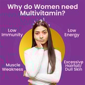 6 - Dr. Morepen Multivitamin Men & Women Combo,  60 tablet(s)  Unflavoured 