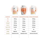 5 - Tata 1mg Salmon Omega 3 Fish Oil,  90 softgels 