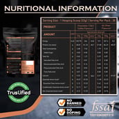 2 - Nakpro Calcium Caseinate Protein, 2.2 lb Malai Kulfi