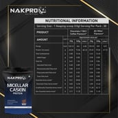 3 - Nakpro Micellar Casein Protein,  2.2 lb  Chocolate (Pack of 2) 