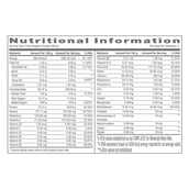 4 - GNC Pro Performance Weight Gainer & Gym Bag Combo, 6.6 lb Vanilla Ice Cream