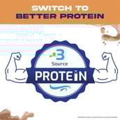 1 - Gritzo SuperMilk Overall Growth for 13+ Yrs Girls Protein & Nutrition Drink Mix,  400 g  Mango Delight