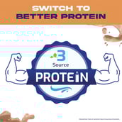 2 - Gritzo SuperMilk Genius for 13+ Yrs Personalized Protein & Nutrition Drink Mix, 400 g Double Chocolate