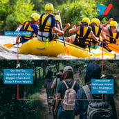 5 - UpUrFit High Performance Adventure Sports Kit, 3 Piece(s)/Pack