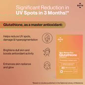 13 - Setu Skin: Renew Fizz & Organic Rose Water 100 ml Combo, Orange 30 tablet(s)