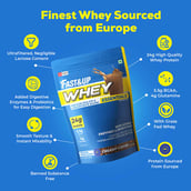 4 - Fast & Up Whey Essentials,  2.2 lb  Rich Chocolate 