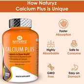 7 - Naturyz Plant Biotin 60 Tablets & Calcium Plus 120 Tablets Combo,  2 Piece(s)/Pack  Unflavoured 