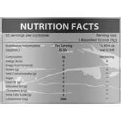 4 - PSVM Whey Signature Series L-Glutamine,  0.55 lb  Unflavoured 