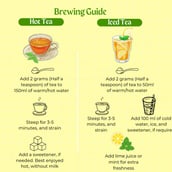 3 - Dessoi Fortis Immunity Boosting Herbal Tea,  Unflavoured  120 g 