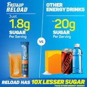 4 - Fast & Up Hydration Reload,  20 tablet(s)  Peach Ice Tea 