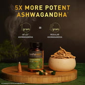 2 - Koshaveda Ashwagandha AF-43 600mg by MuscleBlaze,  60 capsules