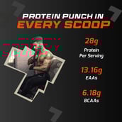 10 - Fuel One Whey Iso-Max, 2.2 lb Cafe Mocha