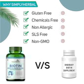 6 - Simply Herbal Biotin, 90 capsules Unflavoured (Pack of 2)