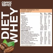 4 - Healthfarm Diet Whey,  4.4 lb  Coffee Toffee 