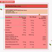 4 - Naturyz BCAA,  0.99 lb  30 Servings  Guava 