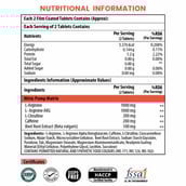 1 - Naturyz Nitric Oxide Pump 2500 L-Arginine,  60 tablet(s) 