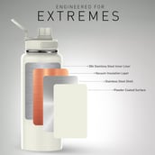 5 - MuscleBlaze Sports Insulated Bottle, Blizzard White 1 L